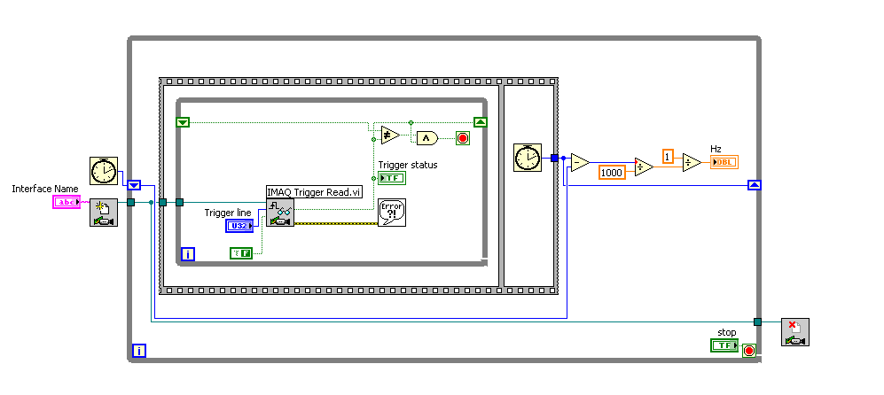 IMAQ Trigger Frequency Block Diagram.png